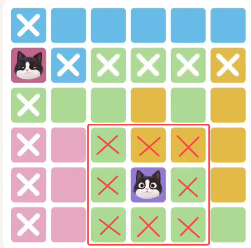 Visual representation of the no-touching rule in Meowdoku