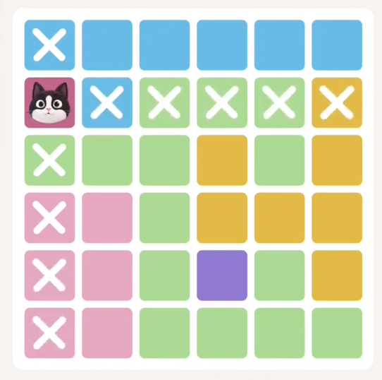 Step 1 in Meowdoku